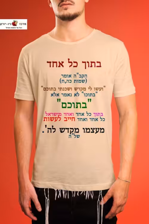 ועשו לי מקדש ושכנתי בתוכם