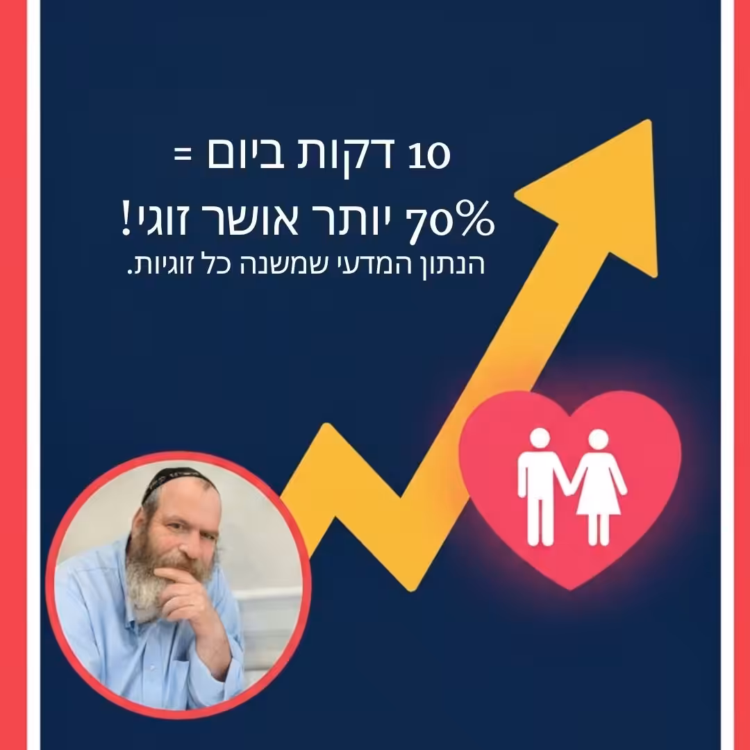 10 דקות ביום = 70% יותר אושר זוגי!